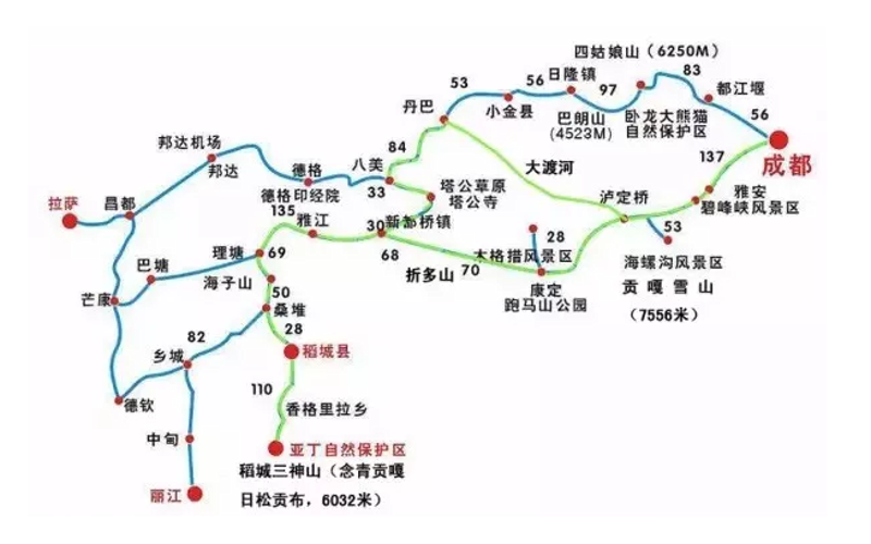 自驾游路线